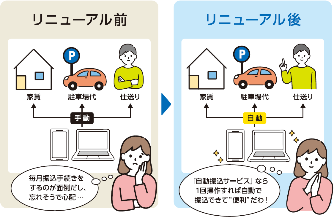 リニューアル前後の比較