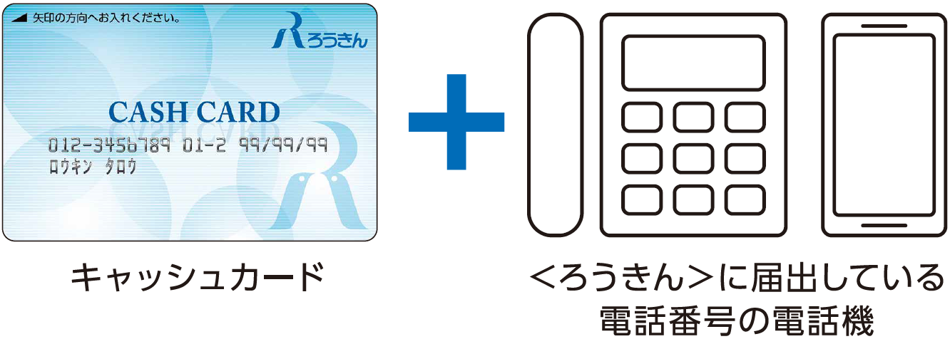 ご利用開始に必要なもの