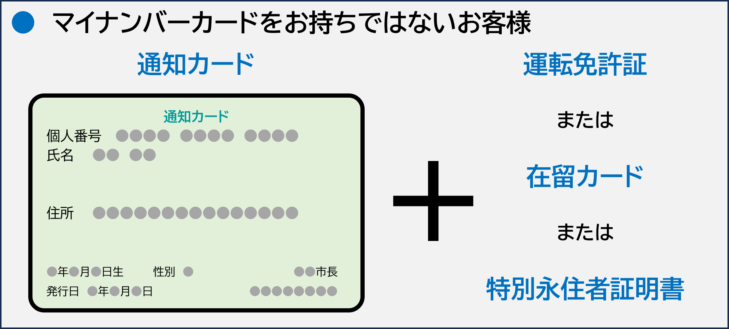 四国労働金庫| ろうきんダイレクト | サービス内容